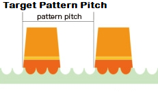 Tenting process diagram